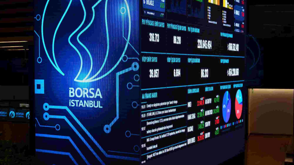 VİOP’ta endeks kontratı güne düşüşle başladı (19 Ağustos 2026)